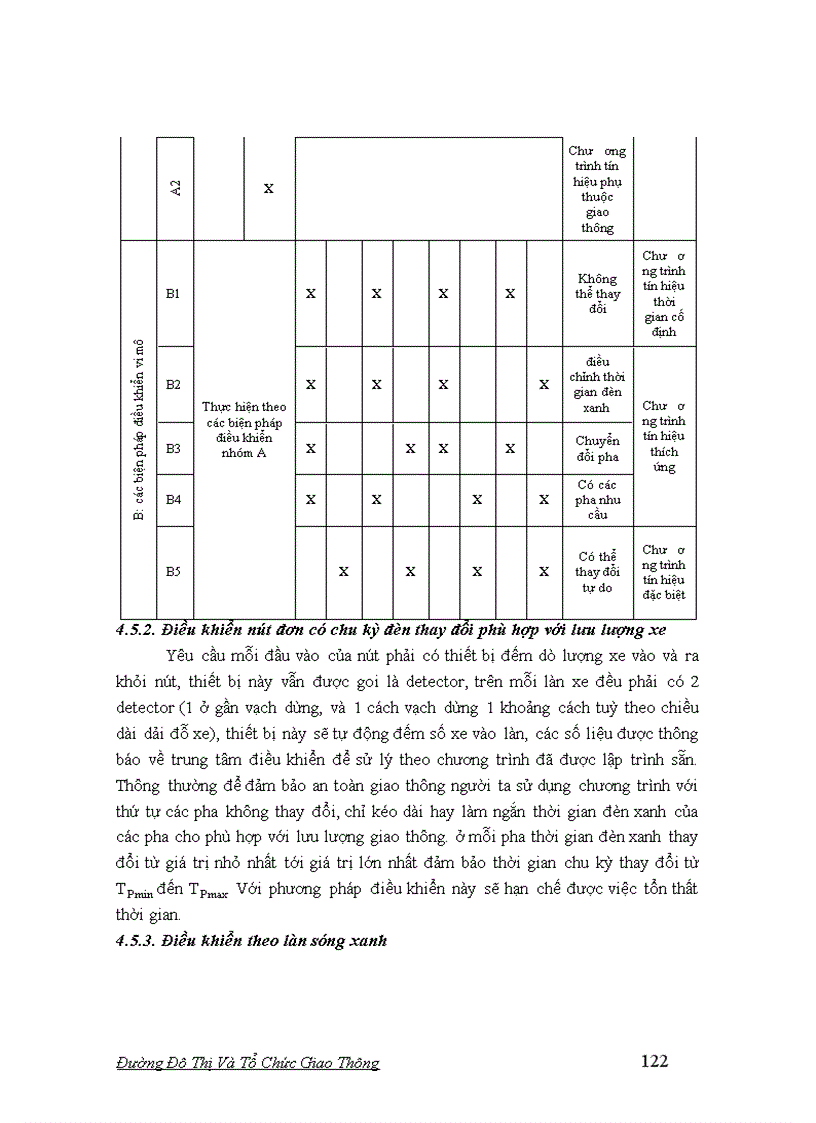 image for page Giáo trình Đường Đô Thị và Tổ Chức Giao Thông