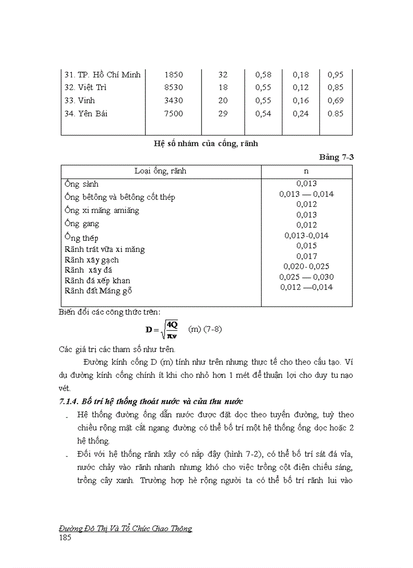 image for page Giáo trình Đường Đô Thị và Tổ Chức Giao Thông