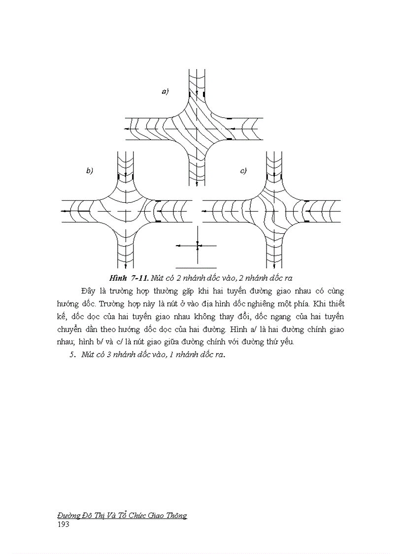 image for page Giáo trình Đường Đô Thị và Tổ Chức Giao Thông
