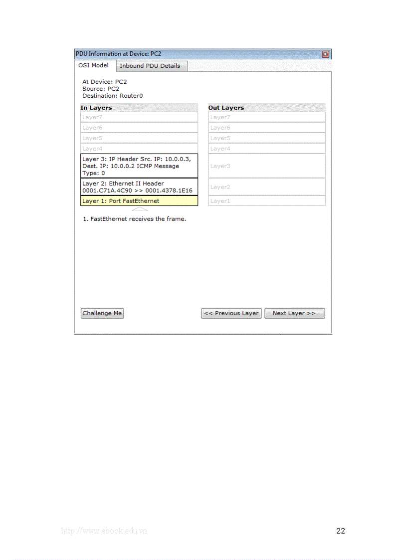 image for page Thiết kế mạng máy tính với PACKET TRACER