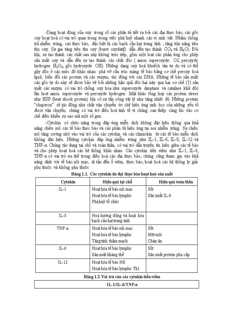 image for page Bài giảng Miễn dịch học ĐH Y Huế