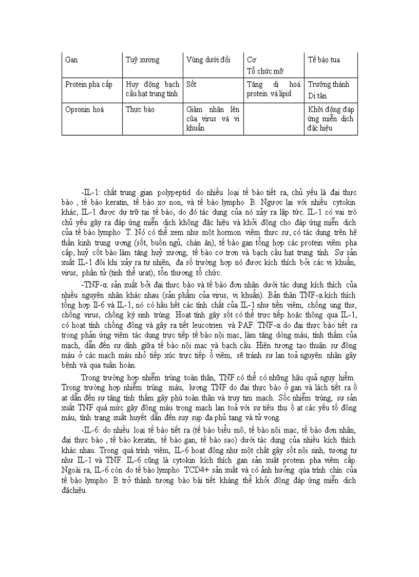 image for page Bài giảng Miễn dịch học ĐH Y Huế