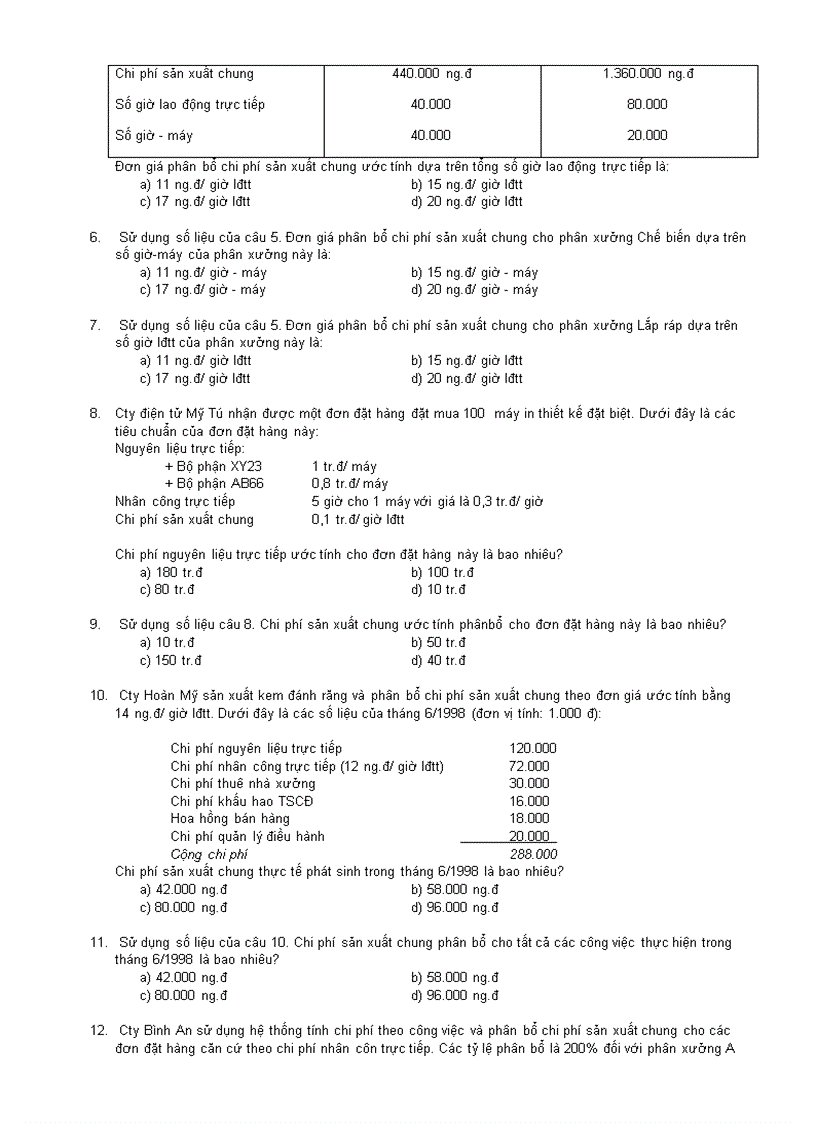 image for page Bài tập trắc nghiệm Kế toán Quản Trị