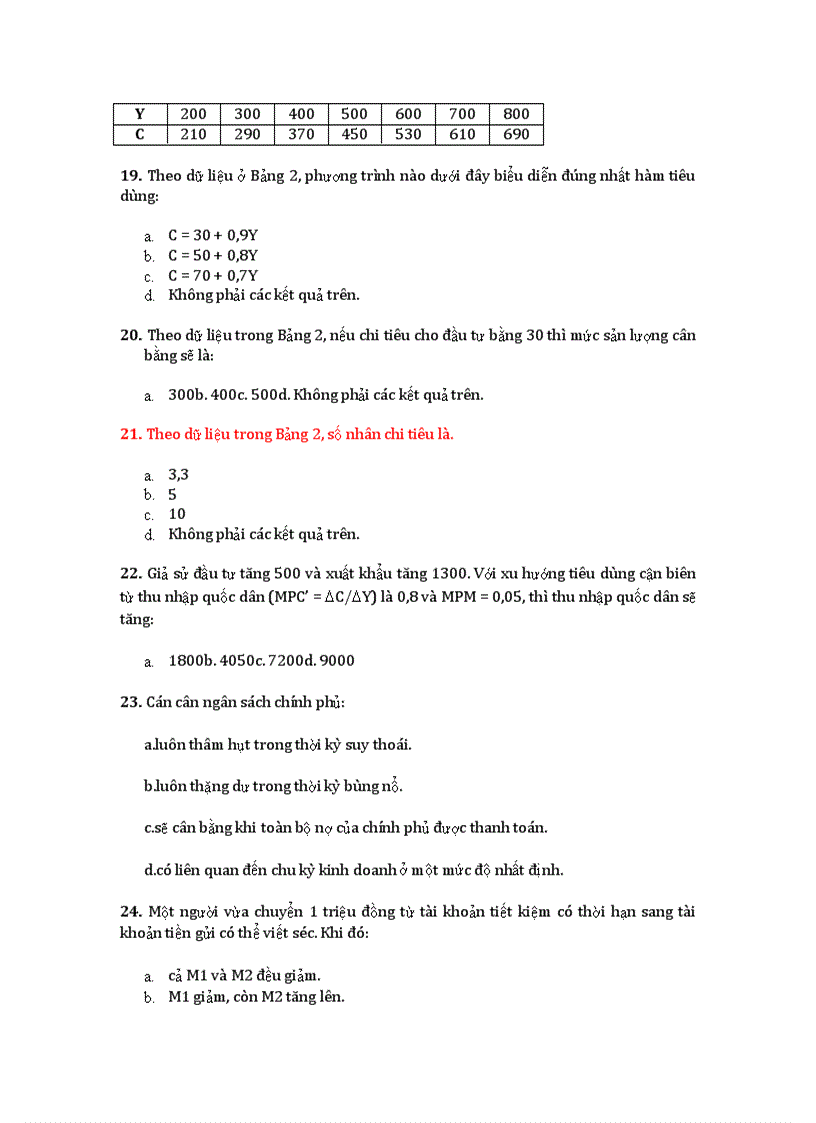 image for page Bài giảng Kinh tế vi mô đại học kinh tế có đề thi hay