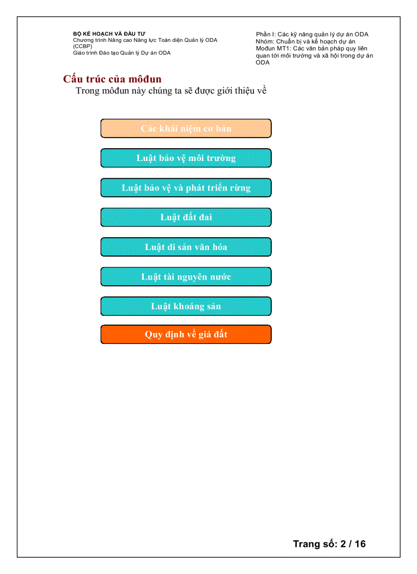 image for page Chương trình Nâng cao Năng lực Toàn diện Quản lý ODA Các văn bản pháp quy liên quan tới môi trường và xã hội trong dự án ODA