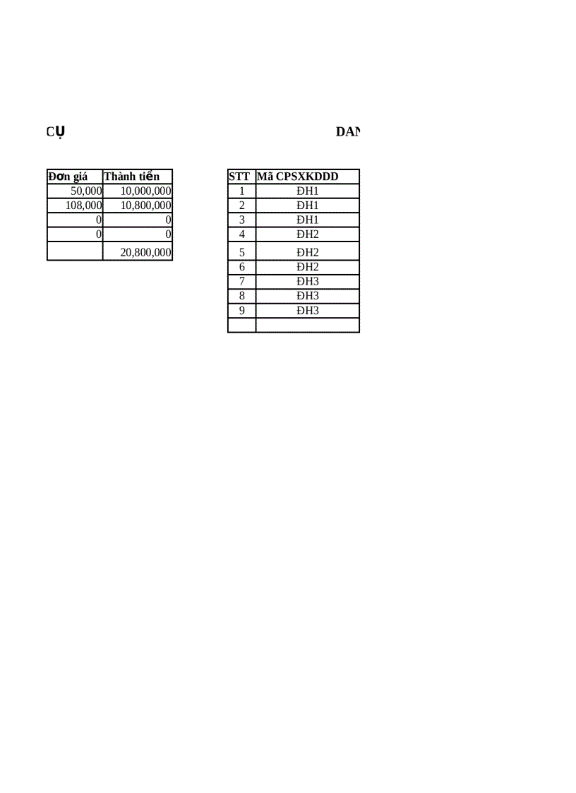 image for page Tổng hợp các tài liệu kế toán tài chính rất hay 1