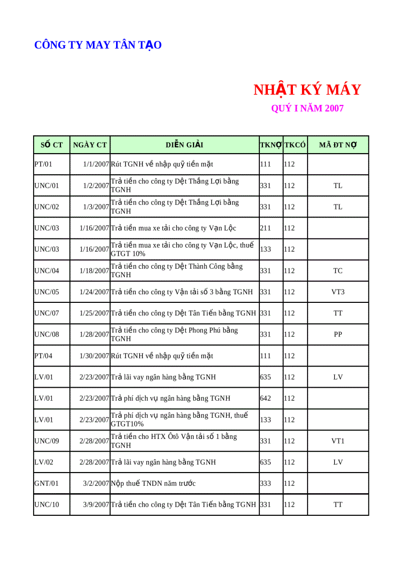 image for page Tổng hợp các tài liệu kế toán tài chính rất hay 1