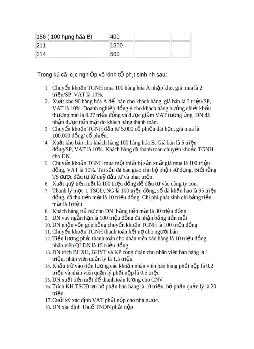 image for page Tổng hợp các tài liệu về kế toán tài chính rất hay 1