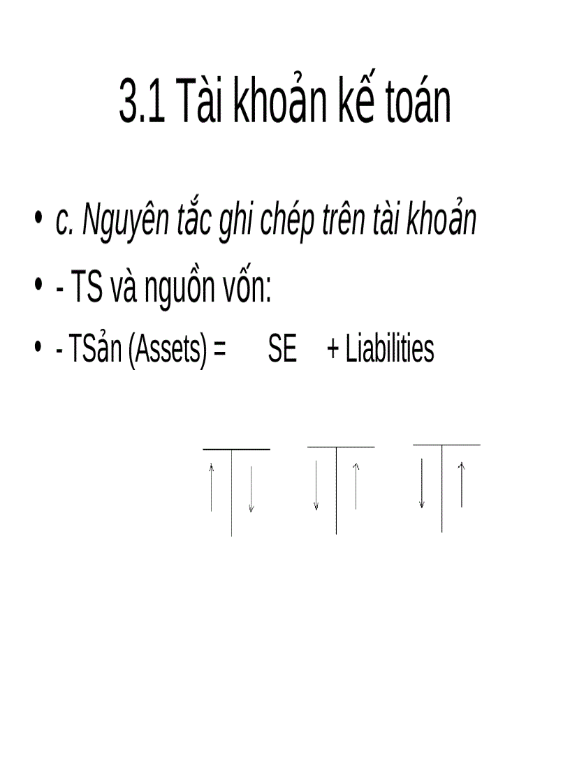 image for page Tổng hợp các tài liệu về kế toán tài chính rất hay 3
