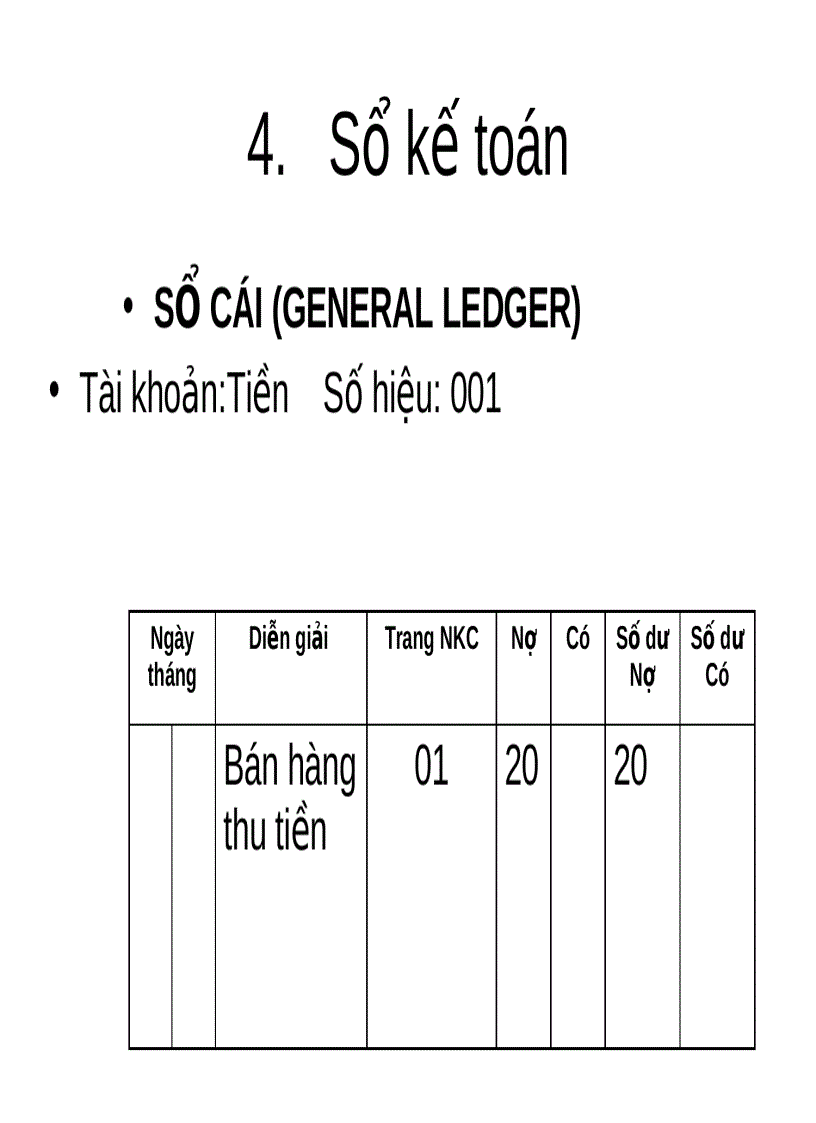 image for page Tổng hợp các tài liệu về kế toán tài chính rất hay 3