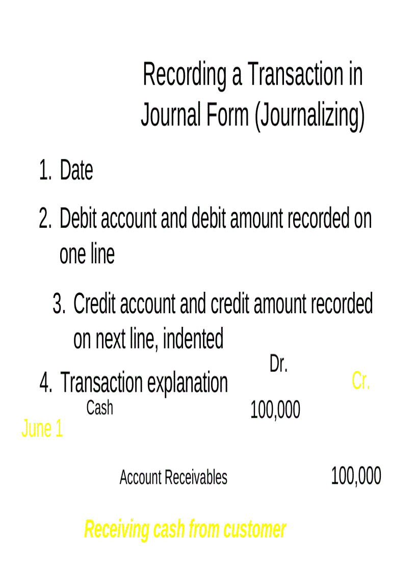 image for page Tổng hợp các tài liệu về kế toán tài chính rất hay 3
