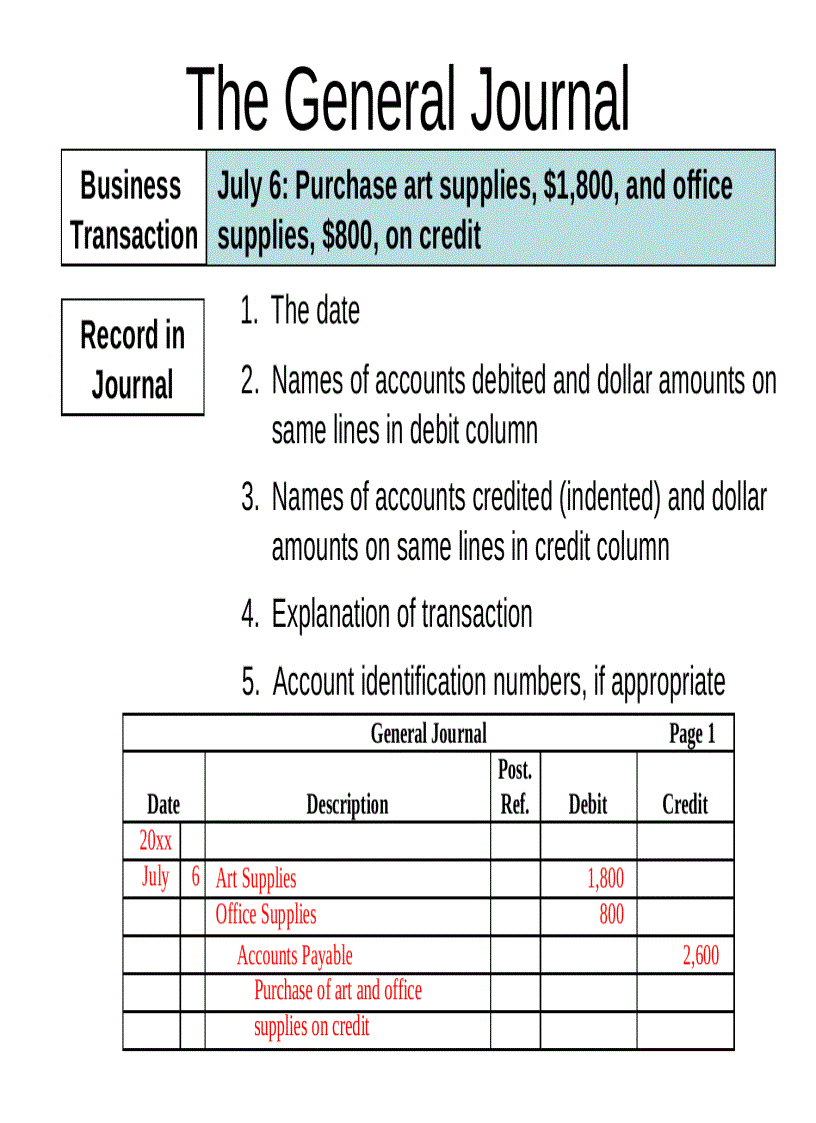 image for page Tổng hợp các tài liệu về kế toán tài chính rất hay 3