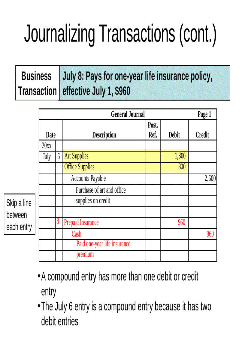 image for page Tổng hợp các tài liệu về kế toán tài chính rất hay 3