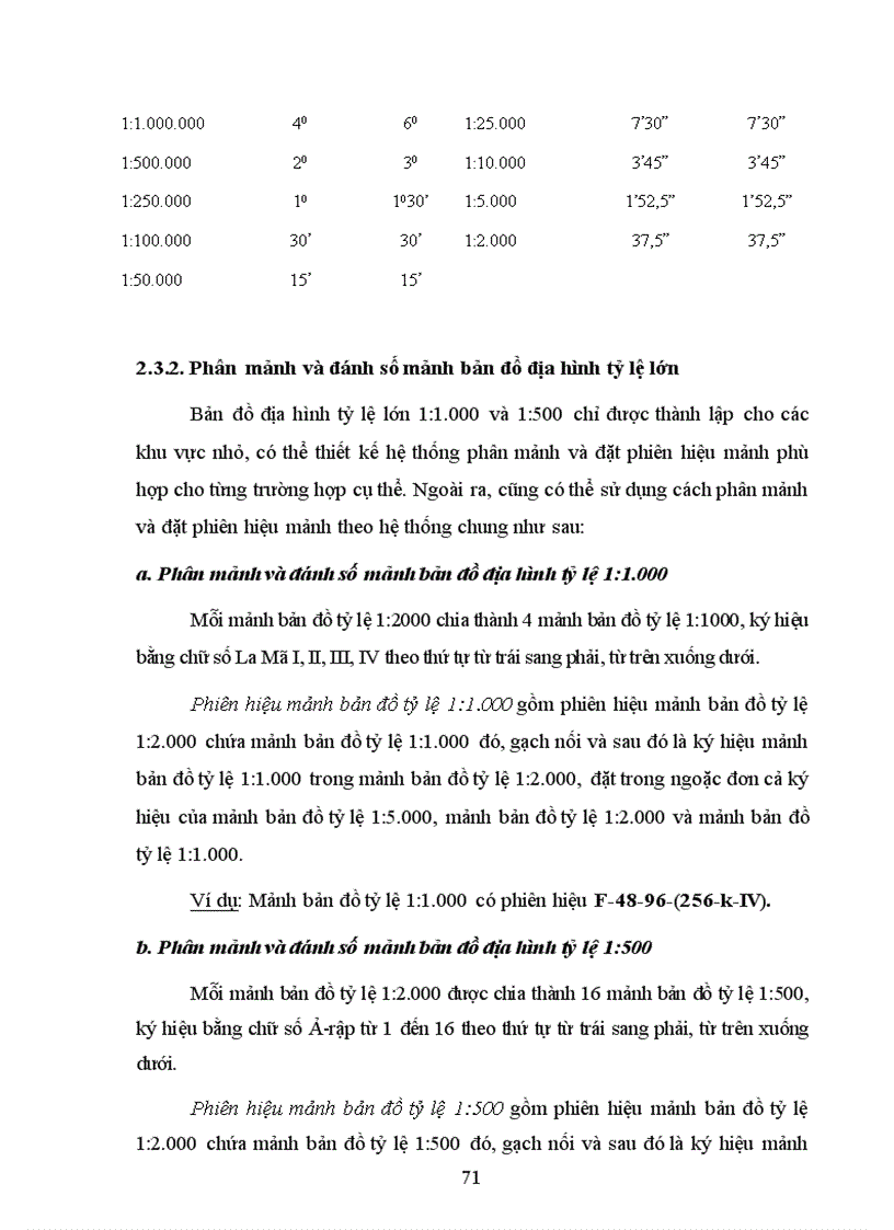 image for page Giáo trình Bản đồ học