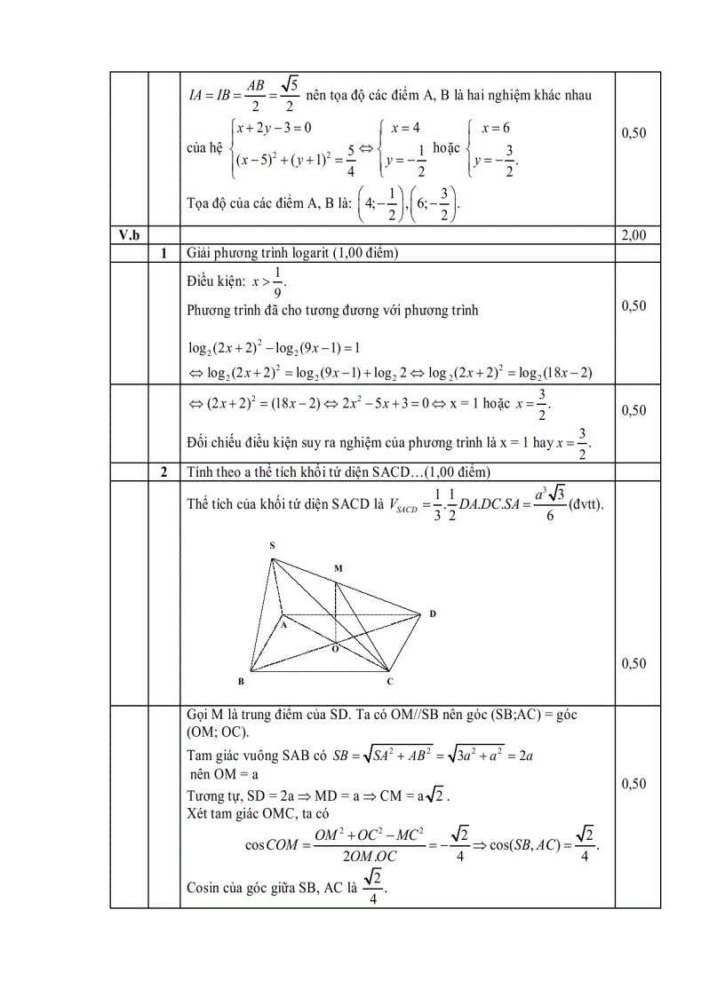 image for page Tổng hợp các tài liệu về đề thi mẫu môn toán rất hay 1