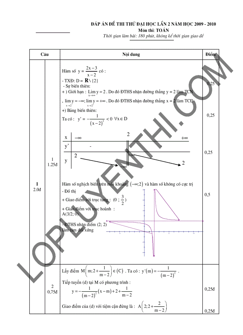 image for page Tổng hợp các tài liệu về đề thi mẫu môn toán rất hay 2