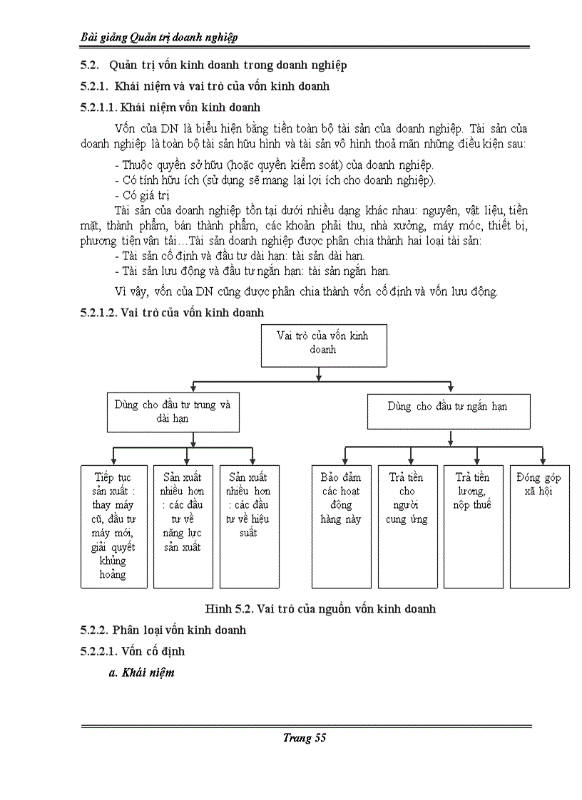 image for page Bài giảng Quản trị doanh nghiệp dành cho SV Đại học Cao đẳng