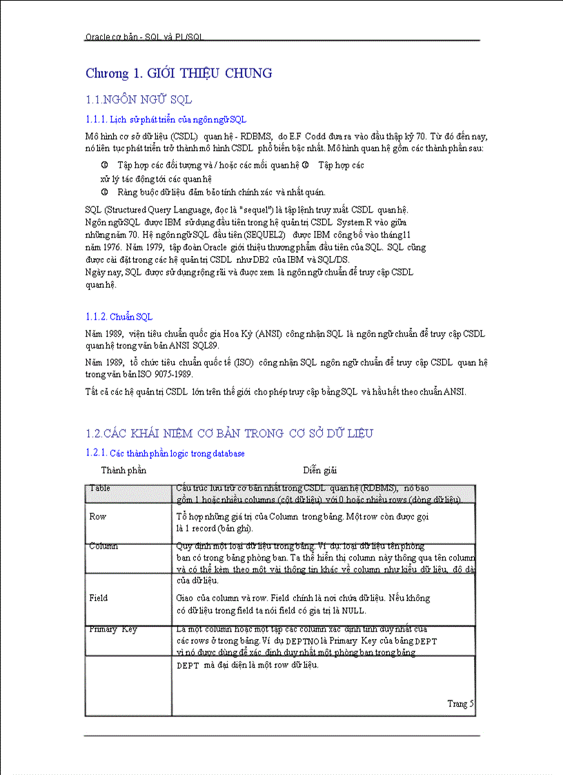 image for page Giáo trình SQL và PL SQL Cơ bản