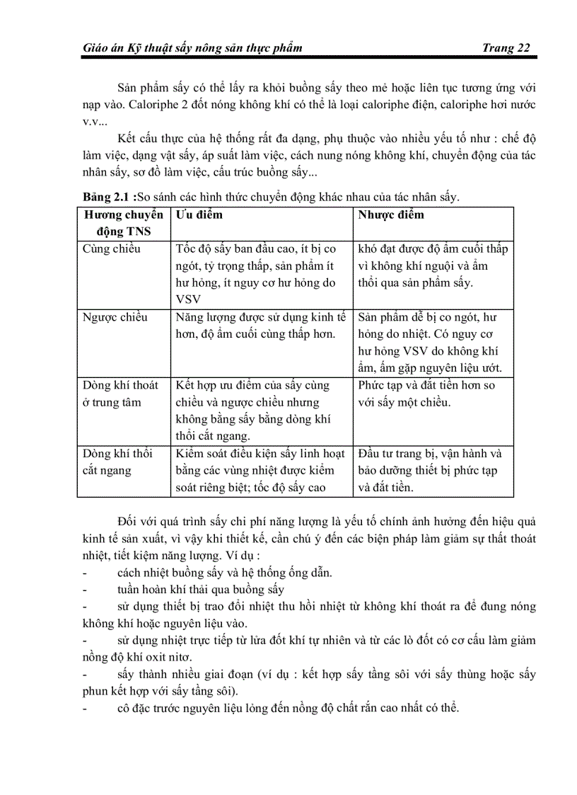 image for page Giáo án kỹ thuật sấy nông sản thực phẩm