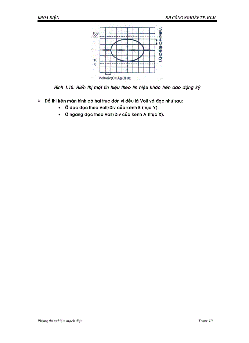 image for page Hướng dẫn thí nghiệm mạch điện