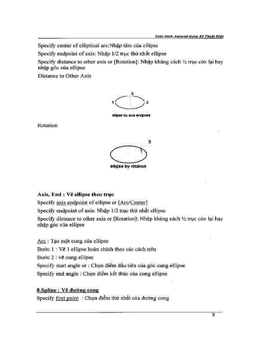 image for page Giáo trình AutoCAD trong kỹ thuật điện