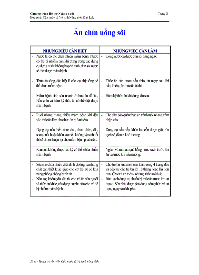 image for page Các mô hình cấp nước và nhà vệ sinh