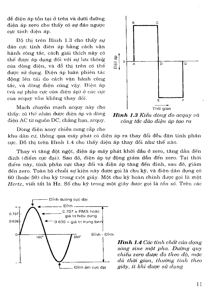 image for page Hướng dẫn lắp đặt sửa chữa nâng cấp mạng điện dân dụng