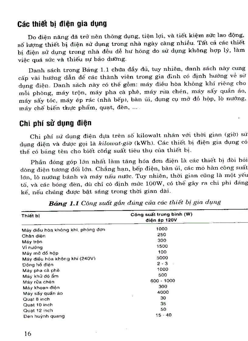 image for page Hướng dẫn lắp đặt sửa chữa nâng cấp mạng điện dân dụng
