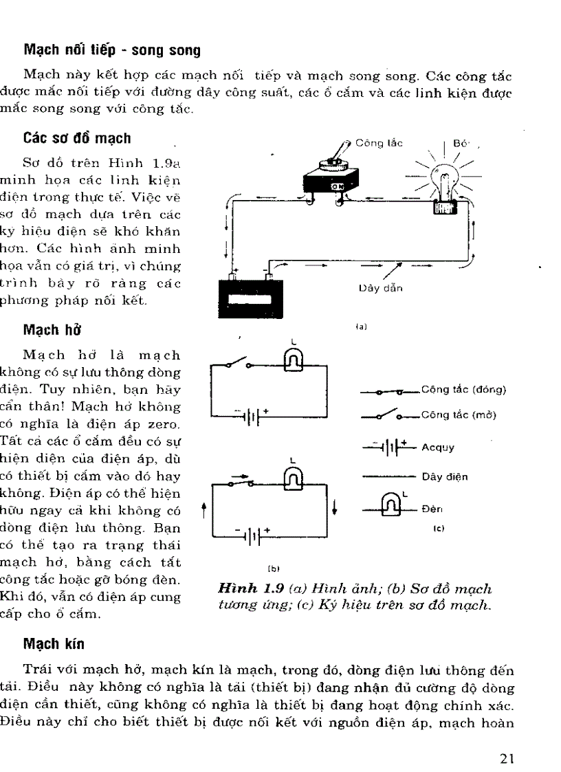 image for page Hướng dẫn lắp đặt sửa chữa nâng cấp mạng điện dân dụng