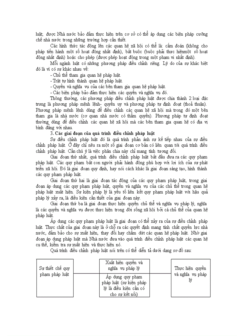 image for page Khoa học lý luận về nhà nước và pháp luật