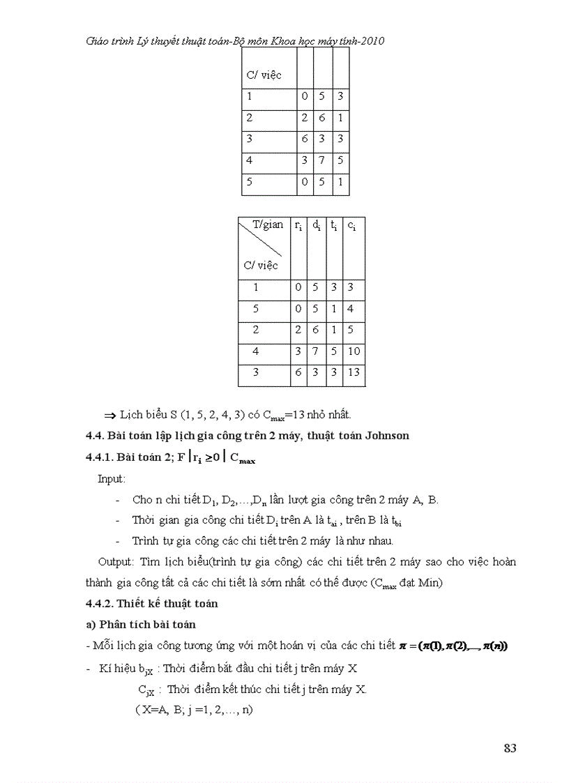 image for page Giáo trình môn Lý thuyết thông tin