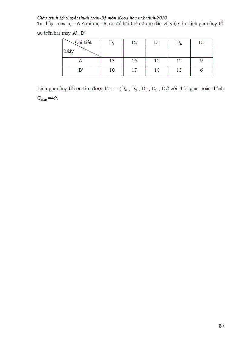 image for page Giáo trình môn Lý thuyết thông tin