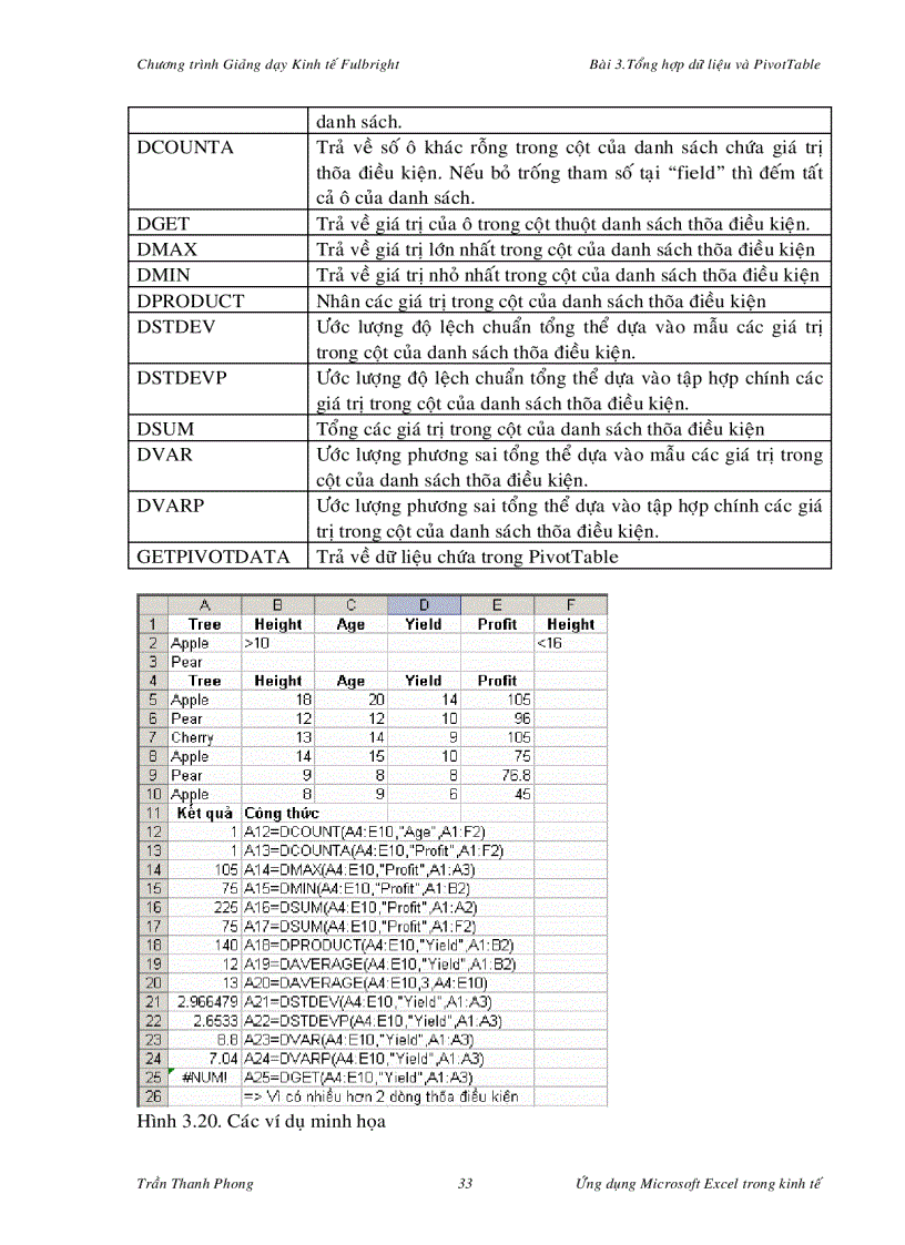 image for page Ứng dụng của Excel trong kinh tế Chöông Trình Giảng dạy FullBright