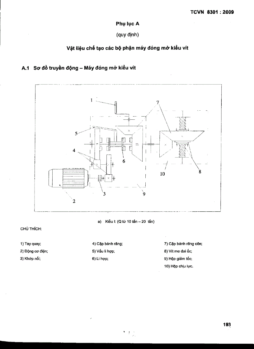image for page TCVN 8301 2009 Công trình thủy lợi Máy đóng mở kiểu vít thiết kế chế tạo lắp đặt nghiệm thu