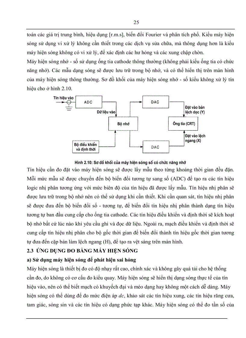 image for page Giáo trình đo lường điện tử Dư Quang Bình full