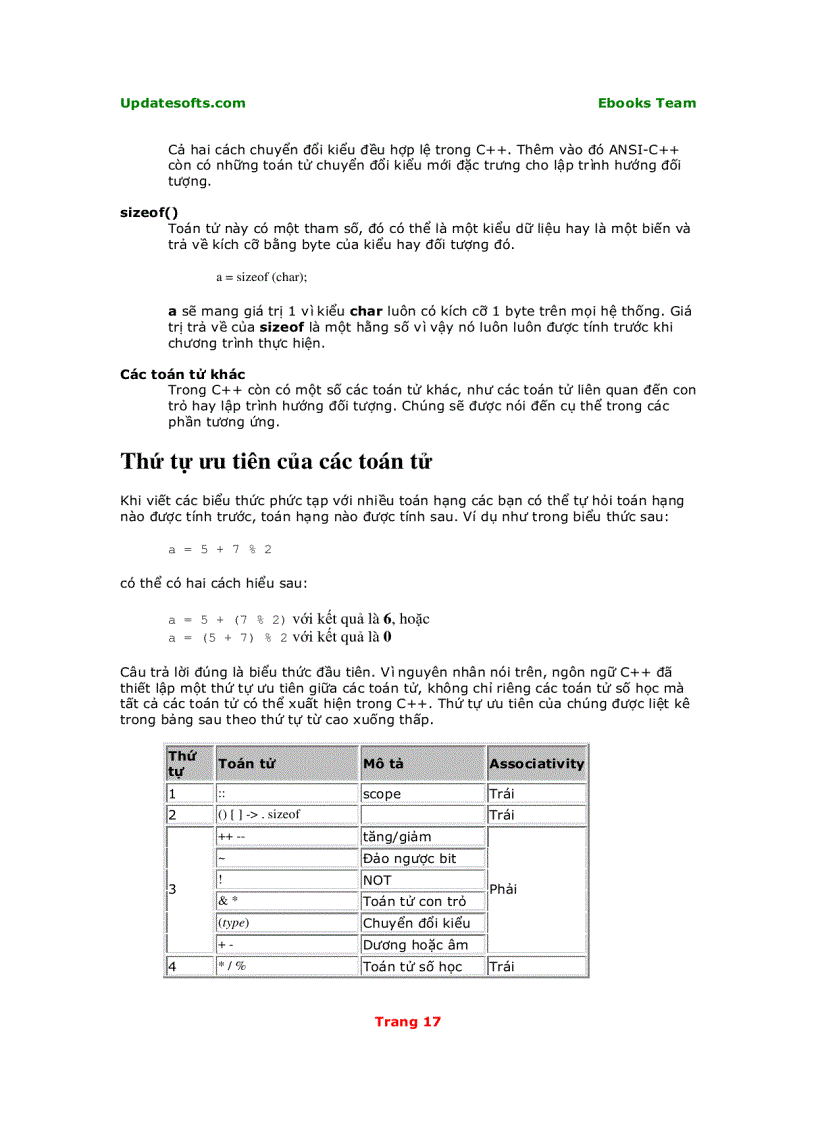 image for page C cơ bản và nâng cao