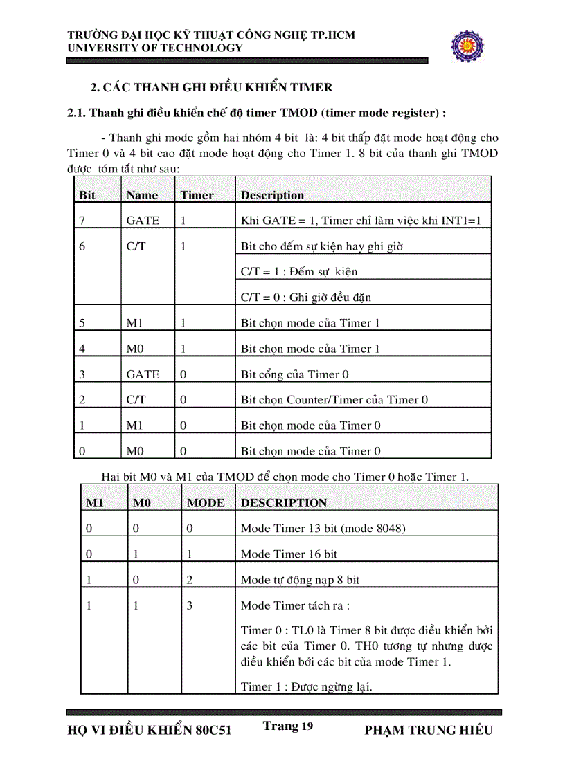 image for page HỌ vi điều khiển 8051 cách lập trình và BT minh họa