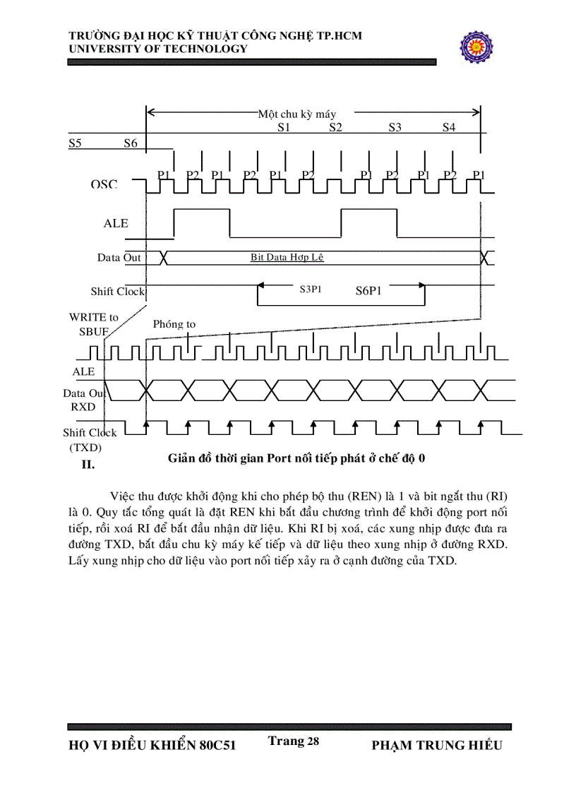 image for page HỌ vi điều khiển 8051 cách lập trình và BT minh họa