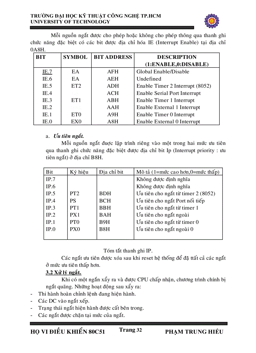 image for page HỌ vi điều khiển 8051 cách lập trình và BT minh họa