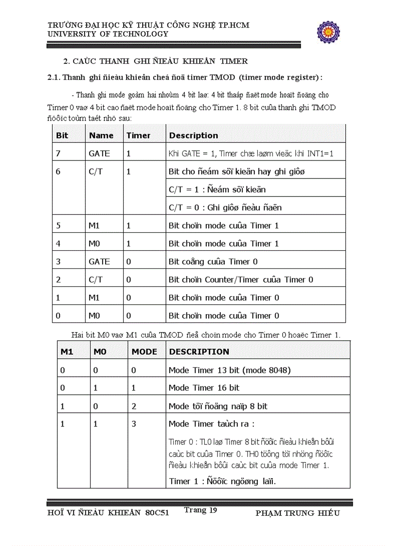 image for page HỌ vi điều khiển 8051 cách lập trình và BT minh họa 1