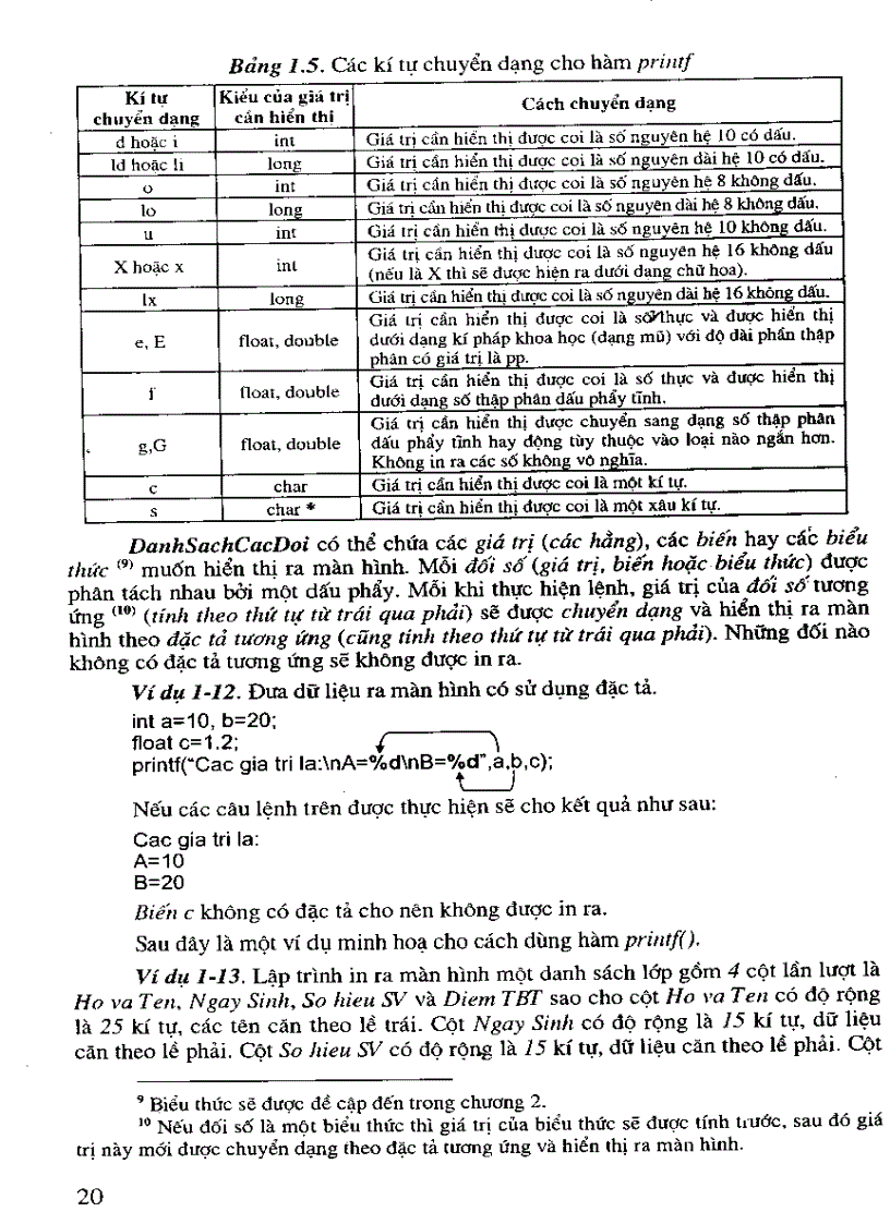 image for page Ngôn ngữ lập trình C Sách scan NXBGD