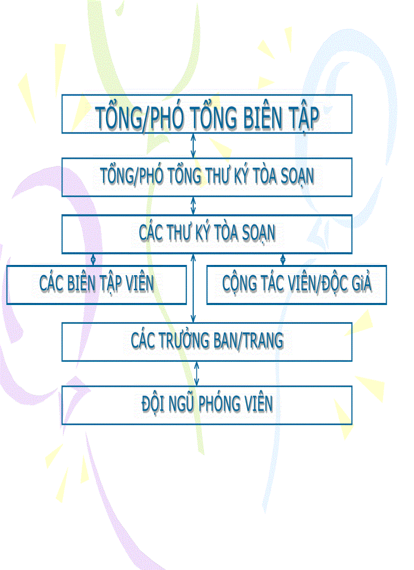 image for page Báo trực tuyến
