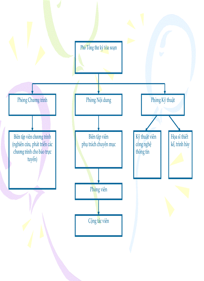 image for page Báo trực tuyến