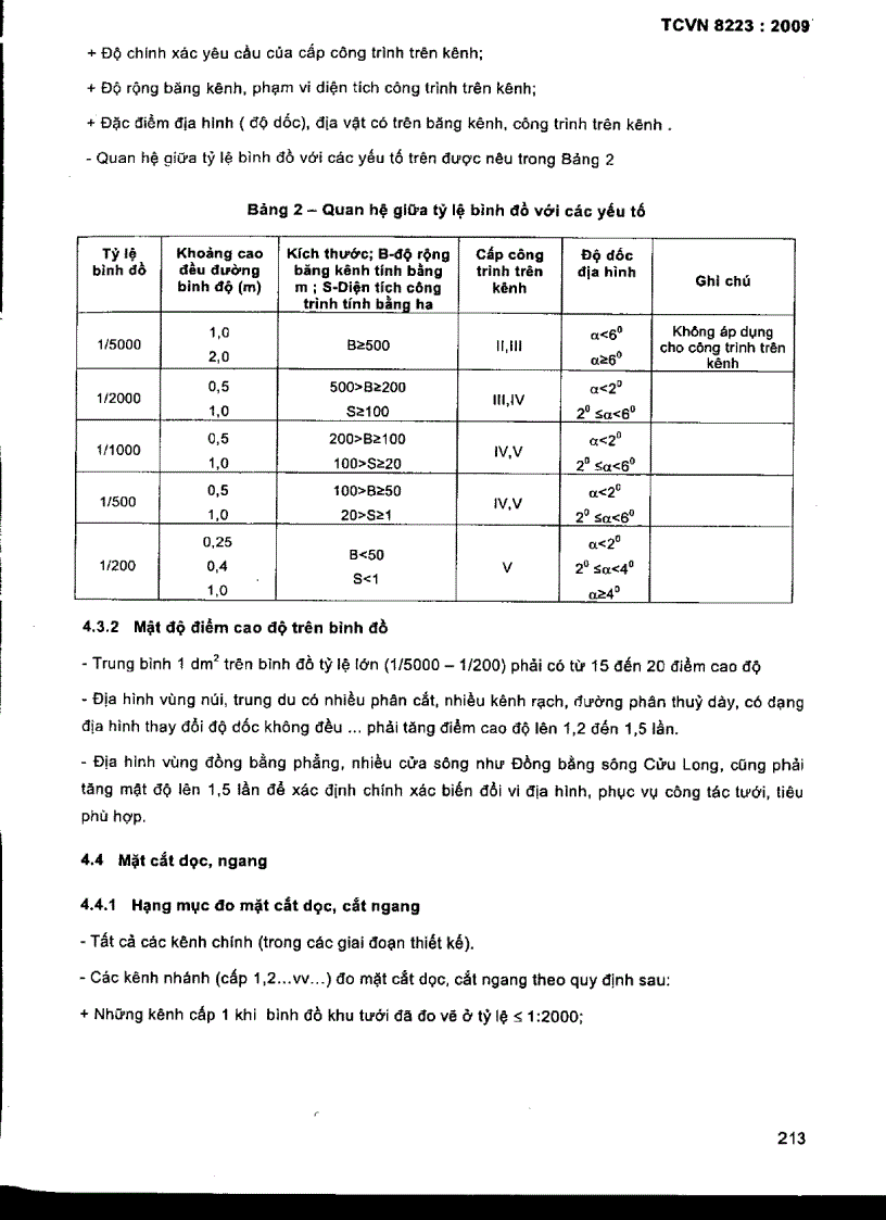 image for page TCVN 8223 2009 Công trình thuỷ lợi các quy định chủ yếu về đo đạc địa hình xác định tim kênh và các công trình trên kênh