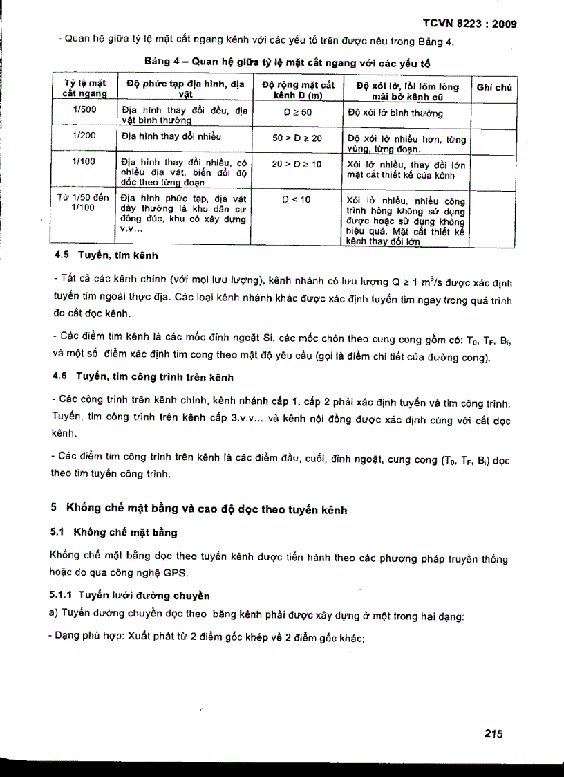 image for page TCVN 8223 2009 Công trình thuỷ lợi các quy định chủ yếu về đo đạc địa hình xác định tim kênh và các công trình trên kênh