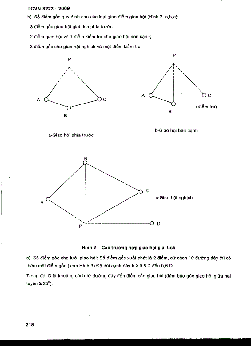 image for page TCVN 8223 2009 Công trình thuỷ lợi các quy định chủ yếu về đo đạc địa hình xác định tim kênh và các công trình trên kênh