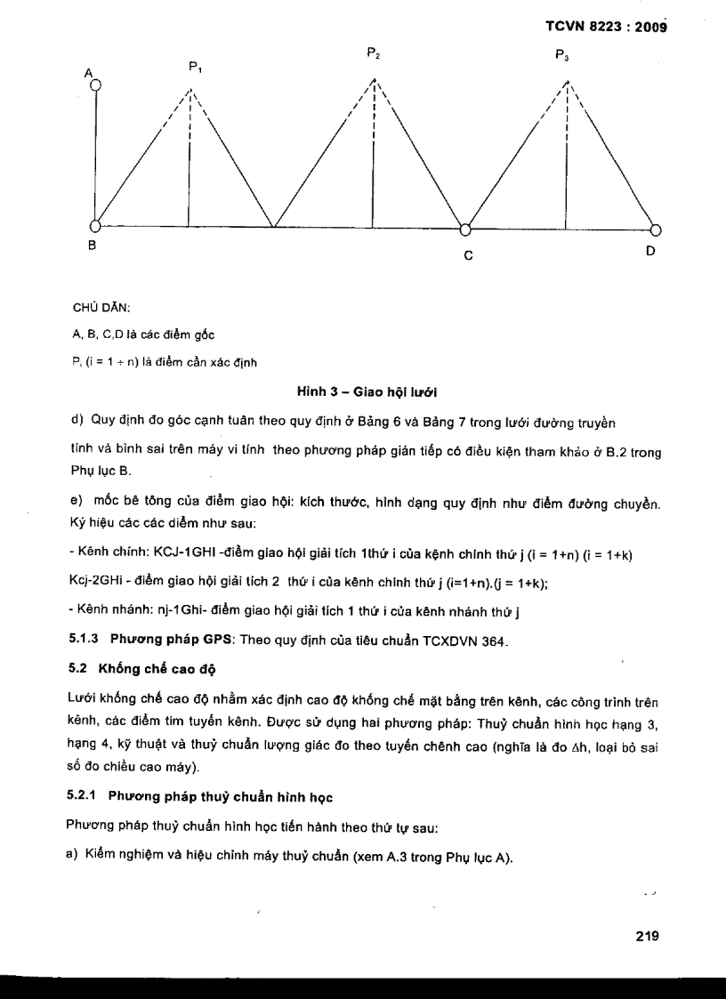 image for page TCVN 8223 2009 Công trình thuỷ lợi các quy định chủ yếu về đo đạc địa hình xác định tim kênh và các công trình trên kênh