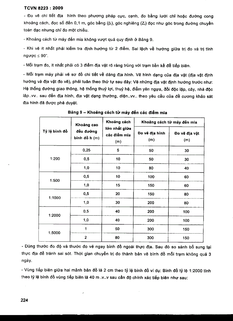 image for page TCVN 8223 2009 Công trình thuỷ lợi các quy định chủ yếu về đo đạc địa hình xác định tim kênh và các công trình trên kênh