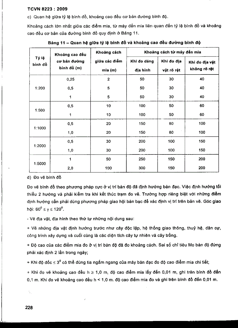 image for page TCVN 8223 2009 Công trình thuỷ lợi các quy định chủ yếu về đo đạc địa hình xác định tim kênh và các công trình trên kênh