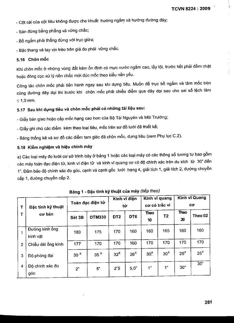image for page TCVN 8224 2009 Công trình thuỷ lợi các quy định chủ yếu về lưới khống chế mặt bằng địa hình